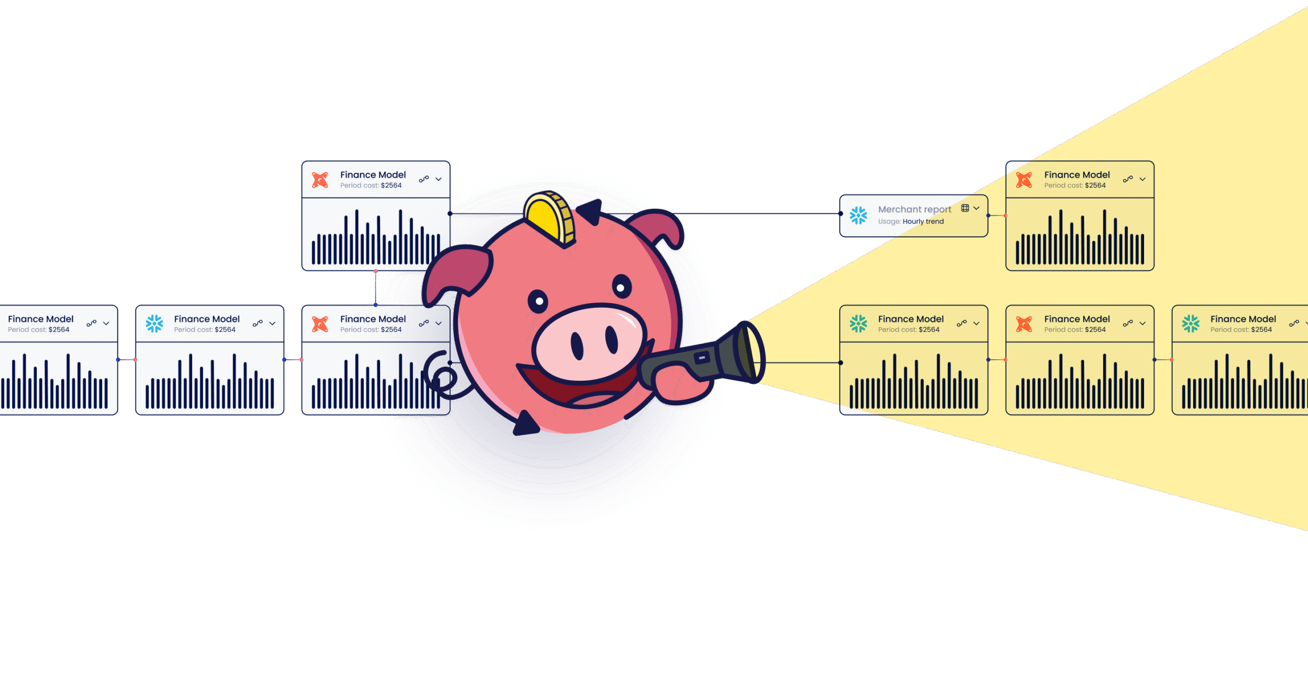 Cloud Cost Management & Optimization Platform