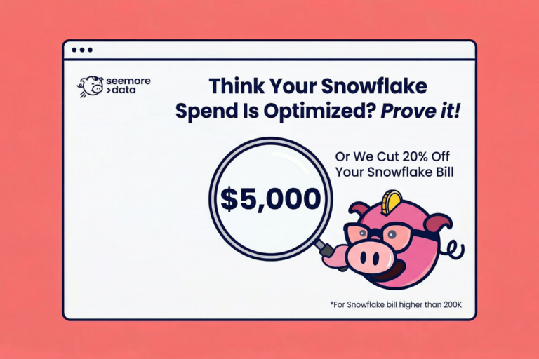 Seemore Data $5,000 challenge blog thumbnail. A coral-colored browser frame displays the text 