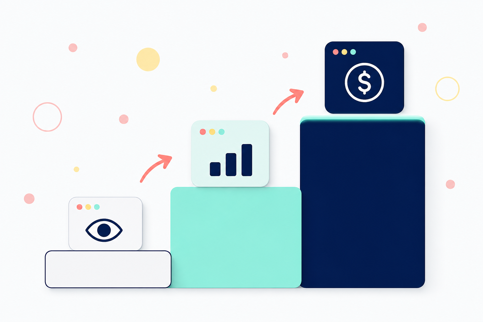 Three-step maturity ladder illustration showing the progression from basic cost visibility to showback to full chargeback accountability for data platform teams