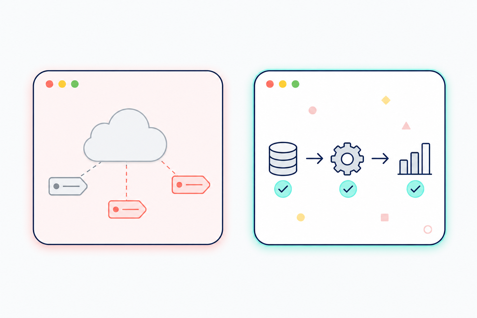 Side-by-side comparison of generic cloud FinOps resource tagging with incomplete attribution versus data-native pipeline-level cost attribution with full visibility