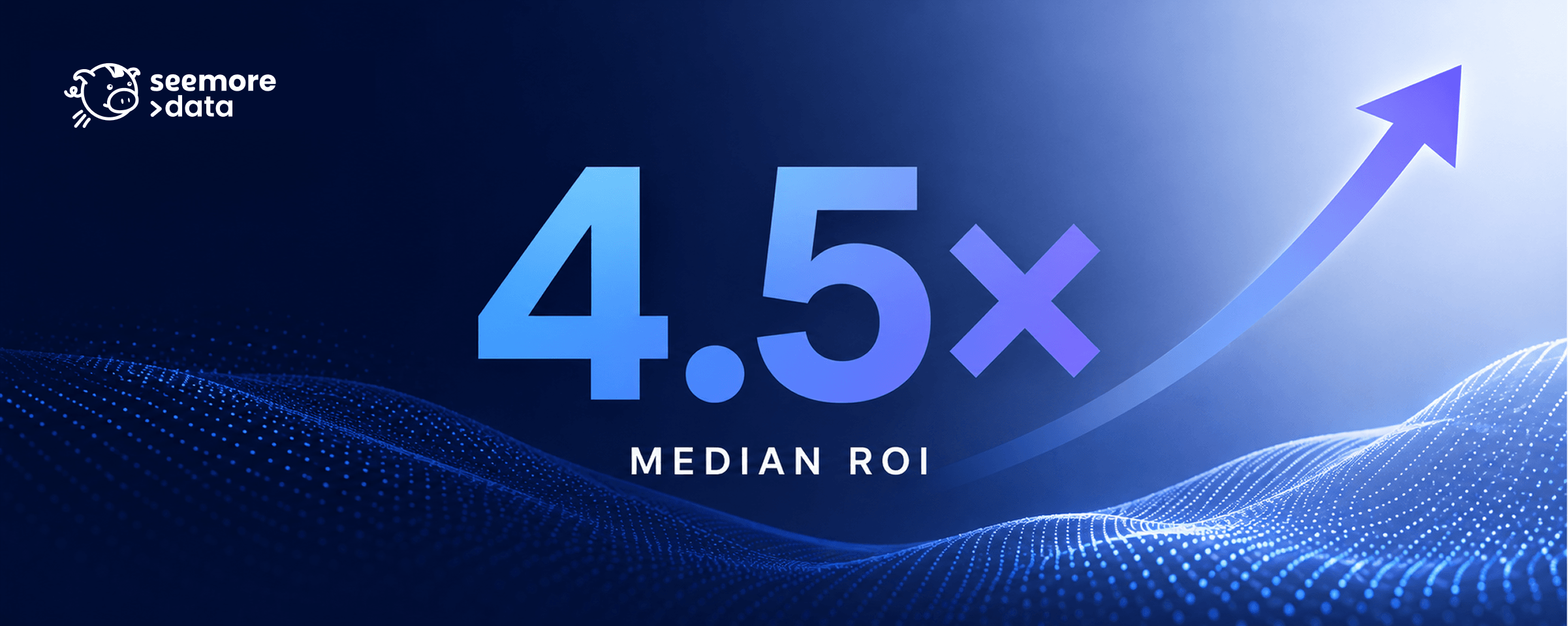 Seemore Data banner: 4.5x median ROI