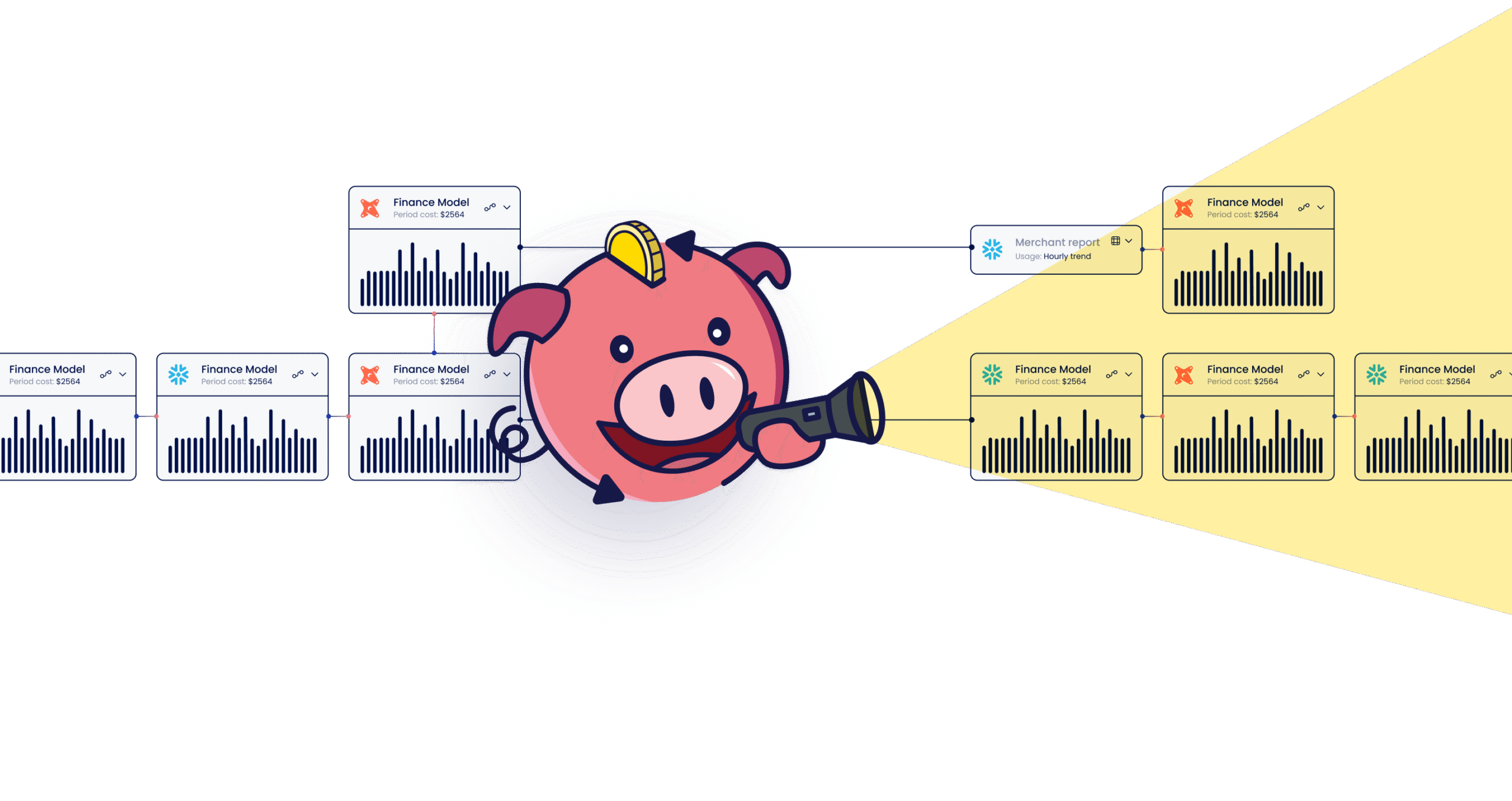 Cloud Cost Management & Optimization Platform