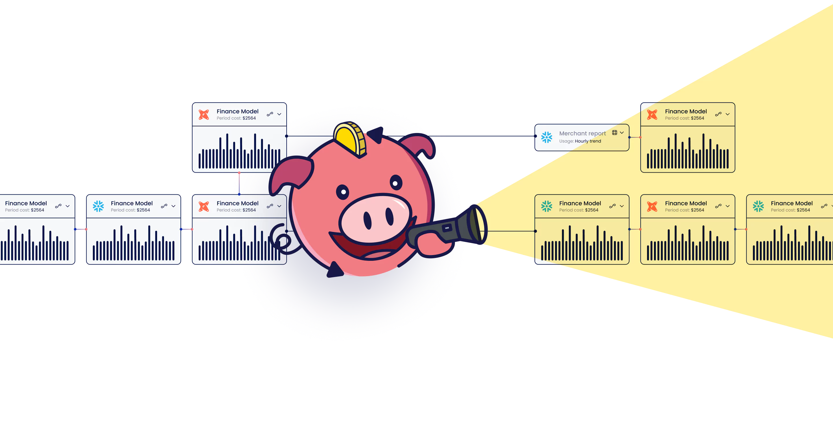 Cloud Cost Management & Optimization Platform