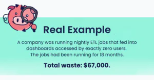 Real example of A company was running nightly ETL jobs that fed into dashboards accessed by exactly zero users. The jobs had been running for 18 months.