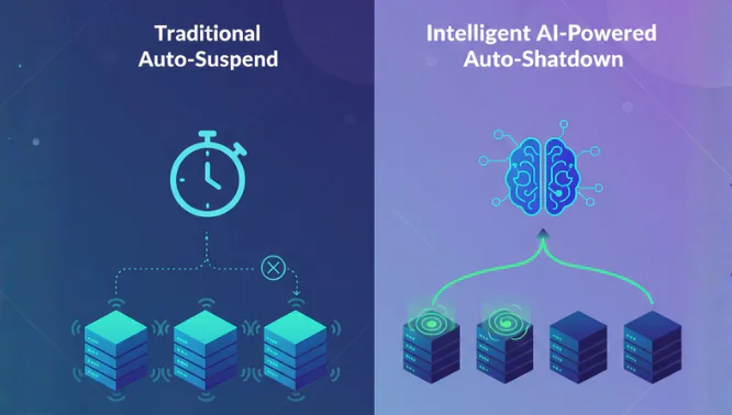 Comparison infographic showing traditional static auto-suspend versus intelligent AI-powered warehouse auto-shutdown for Snowflake optimization