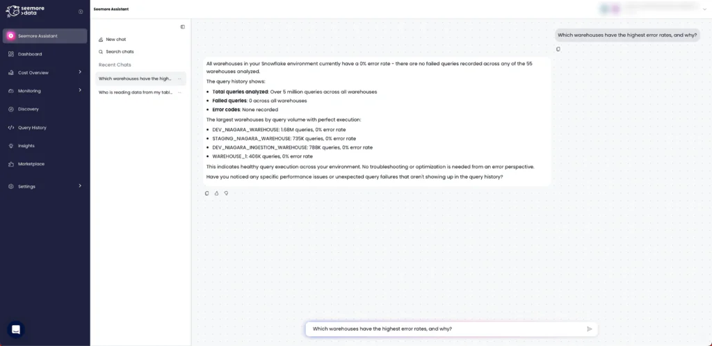 Alt text: Screenshot of the Seemore Data “Seemore Assistant” interface. In response to the question “Which warehouses have the highest error rates, and why?”, the assistant reports that all 55 Snowflake warehouses have a 0% error rate with no failed queries across more than 5 million queries analyzed, and lists the highest-volume warehouses with perfect execution.