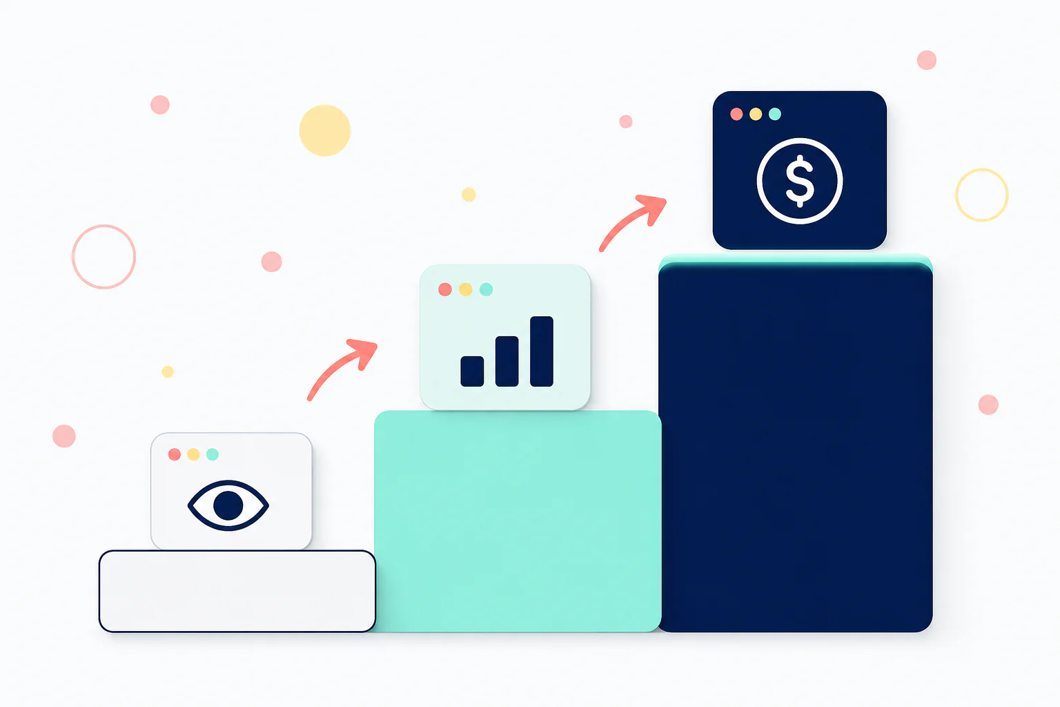 Three-step maturity ladder illustration showing the progression from basic cost visibility to showback to full chargeback accountability for data platform teams
