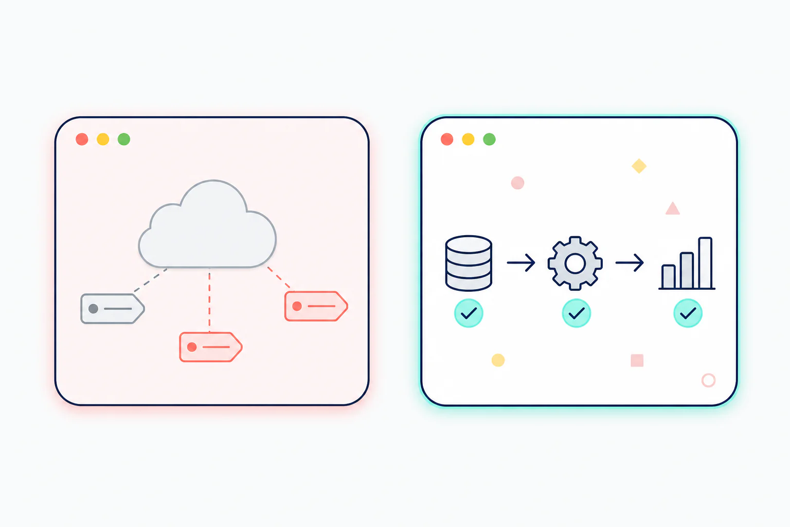 Side-by-side comparison of generic cloud FinOps resource tagging with incomplete attribution versus data-native pipeline-level cost attribution with full visibility