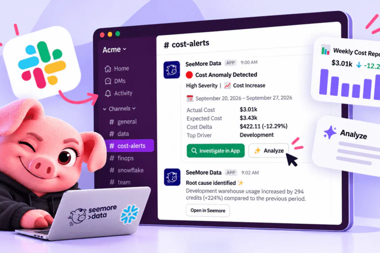Seemore's pig mascot beside a Slack cost-alerts channel showing a Seemore cost anomaly alert, its root cause and a weekly cost report